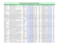 work as a reliable virtual assistant for admin support